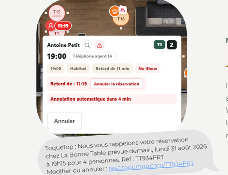 Reconfirmation et annulation ToqueTop