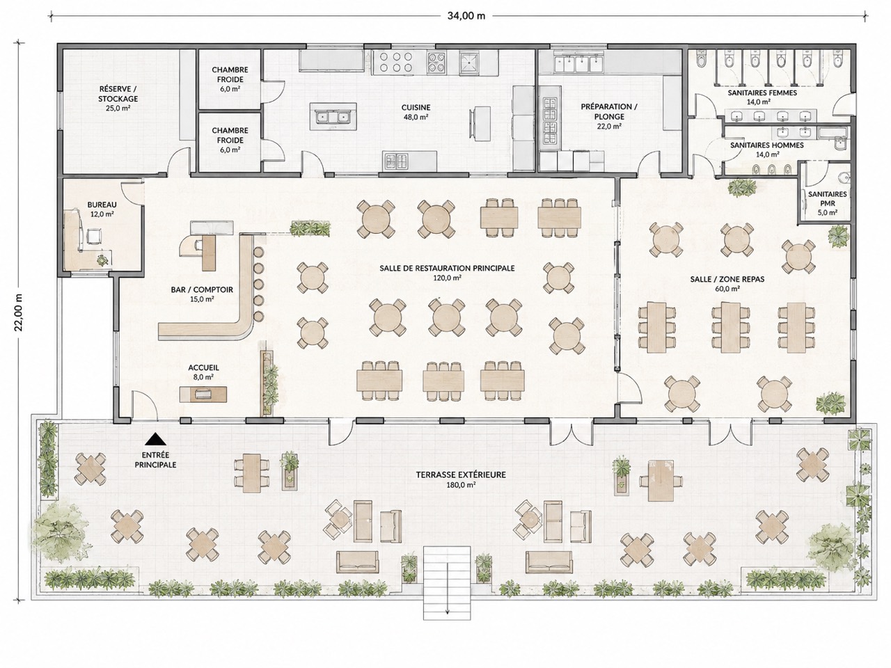 Plan architecte du restaurant